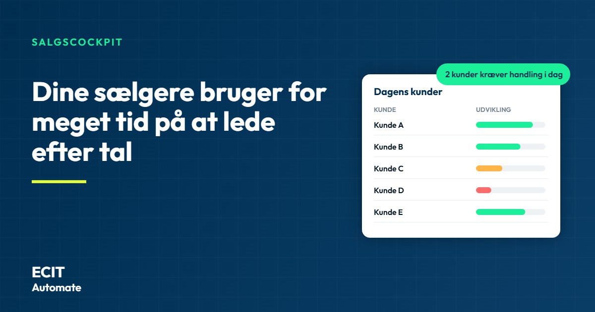 Dine sælgere bruger for meget tid på at lede efter tal